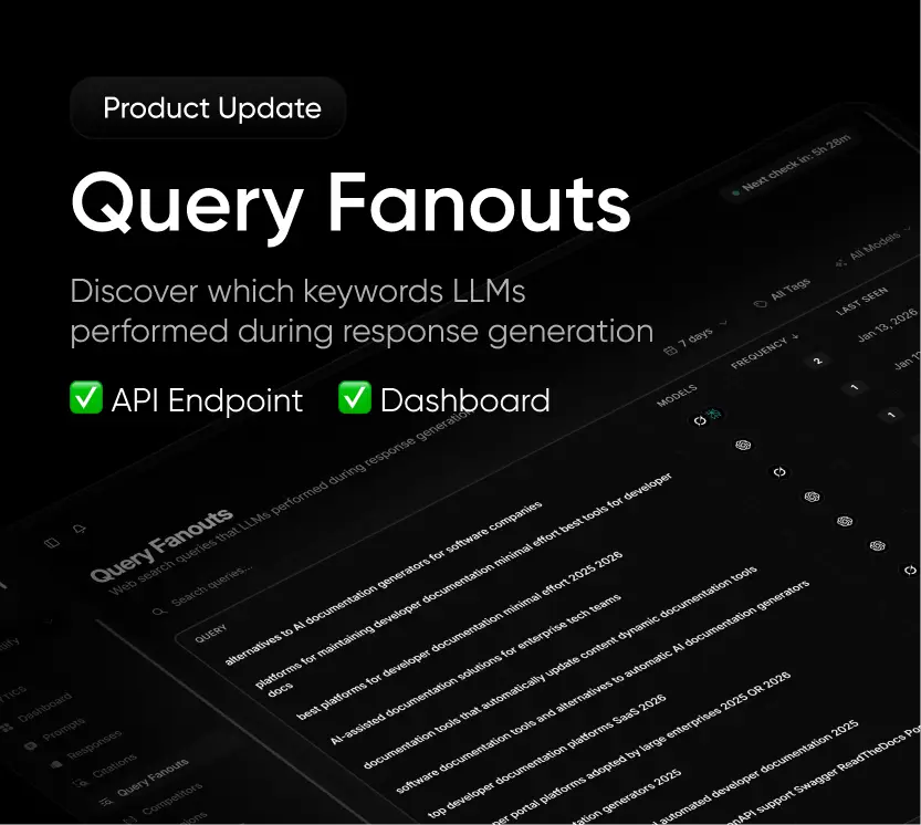 One user prompt branching into several smaller web searches that feed a single AI answer